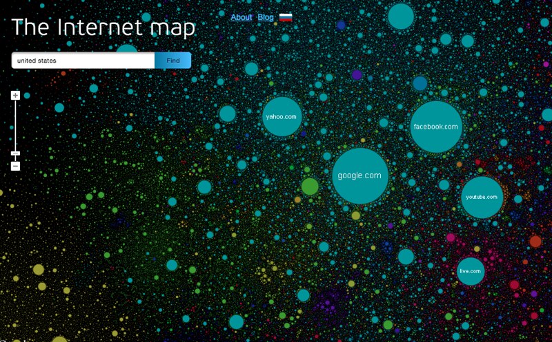 The Internet Map