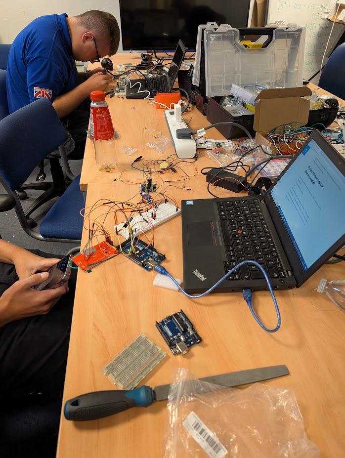 No Worries IT Drop INs